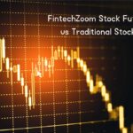 FintechZoom Stock Futures